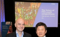 정몽규 대한축구협회장, FIFA 축구 정상회의 참석