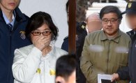 조의연 판사,이재용 이어 최순실·안종범 압수수색 영장 기각…네티즌 '분노'