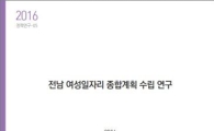 전남 여성 고용률 60%로 끌어올린다 