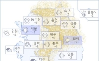 아경 오늘의 날씨와 미세먼지 (오후)