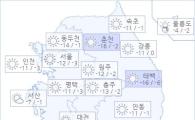 아경 오늘의 날씨와 미세먼지 (오전)