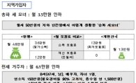 [건강보험을 논하다]"내 건보료 어떻게 바뀌나"…계층별 시뮬레이션 해보니