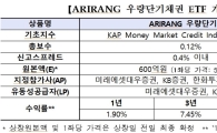 ‘ARIRANG 우량단기채권 ETF’ 25일 코스피 상장