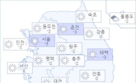 아경 오늘의 날씨와 미세먼지 (오후)
