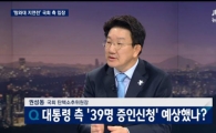 ‘뉴스룸’ 권성동 “朴대통령 측 39명 증인 신청, 심판 절차 지연 의도”