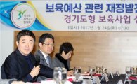 경기도 보육예산관련 '재정발전협의회' 정례화한다 