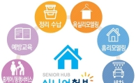 유한킴벌리-50플러스코리안, '시니어' 생활지원 서비스 런칭