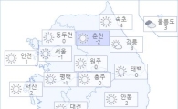 아경 오늘의 날씨와 미세먼지 (오후)