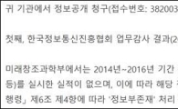 이통사 이익단체에 개인정보 접근권한 준 미래부…3년간 업무감사는 '0'  
