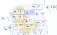아경 오늘의 날씨와 미세먼지 (오후)