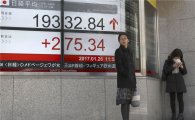 '트럼프 훈풍'에 日닛케이 3주만 최고점…1.8%↑
