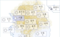 아경 오늘의 날씨와 미세먼지 (오후)