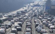 설 당일 520만대 고속도로 이용 '역대 최다'…정체는 줄어  