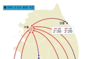[고속도로 교통현황]자정께 정체 해소…서울↔부산 4시간30분