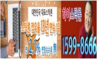 경계경보 해제된 증시, 수출주 긍정적 관심 지속..