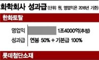 "피인수 서러움 날렸다"…삼성 출신 화학사들 성과급 대박   