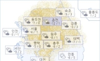 아경 오늘의 날씨와 미세먼지 (오전)