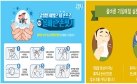 "비누로 손 씻으세요"…새학기 독감 주의보