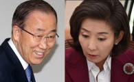 반기문 대선 불출마에 팔 걷었던 나경원 행보 관심집중 "이제 누구에게?"