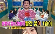 ‘라디오스타’, 예정화·마동석 달달 러브스토리의 힘! 시청률 올랐다