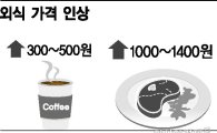 [허리휘는 체감물가]외식물가 인상 도미노…버거·커피·스테이크도 올랐다