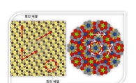 층간소음 줄이는 신소재 개발 가능성 열렸다