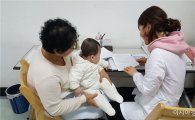 직장인 여성 10명 중 7명 "출산·양육 배려 못 받아"
