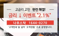[투자INFO] 성공투자자의 '저금리-고수익' 투자전략 (최고6억)