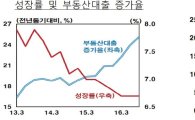 "성장이냐 안정이냐", '딜레마' 빠진 중국…韓경제에 미칠 영향은