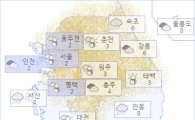 아경 오늘의 날씨와 미세먼지 (오후)