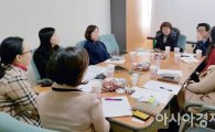 호남대 사회복지학과, 청소년센터 ‘야호의집’과 간담회 개최