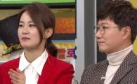 조우종·정다은, 열애인정에 결혼계획까지…네티즌 "김지민에 호감은 설정?"