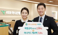 KEB하나銀, '1Q오토 신용대출 이벤트'  실시