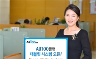 [포토]NH농협은행, 태블릿 은퇴설계 서비스 오픈 