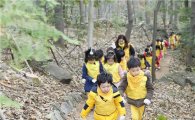 보성군, 제암산자연휴양림 유아숲 체험 프로그램 운영