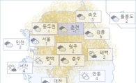 아경 오늘의 날씨와 미세먼지 (오후)