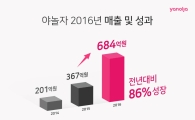야놀자, 지난해 매출 684억 달성