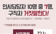 인사담당자는 지원자의 거짓말을 알고있다