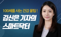양치질만 잘하면 끝? 잇몸 붓고 피나는 이유 따로 있다