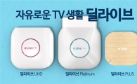 UHD방송을 무선 셋탑박스로 본다