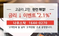 [투자INFO] "2.1% 최저금리"로 레버리지 효과 UP!