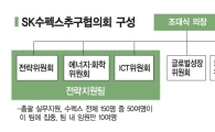 삼성 미전실 '해체' SK 수펙스 '집중'…엇갈린 재계 두뇌  
