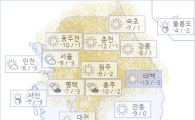 아경 오늘의 날씨와 미세먼지 (오전)