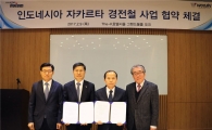 현대로템, 인니 경전철 사업…국내 협력사와 첫 해외진출