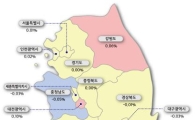 여전한 관망세…전국 아파트값 3주 연속 '-0.01%'
