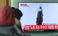 [포토]북한, 동해상 탄도미사일 1발사