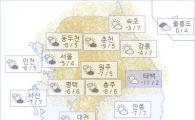 아경 오늘의 날씨와 미세먼지 (오전)