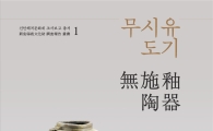 국립중앙박물관, 미술사 분야 보고서 4권 발간