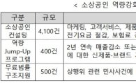 중기청, 소상공인컨설팅에 '특허·법률' 지원추가