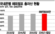 시중銀, 글로벌 시장 뛰는데…발목 잡는 BIS비율 '함정'